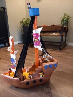 Uitslag Digitale Kinderoptocht!