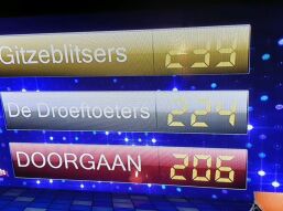 MaskerQuiz: Thuisblijf Editie zat vol met leut en (on)gein